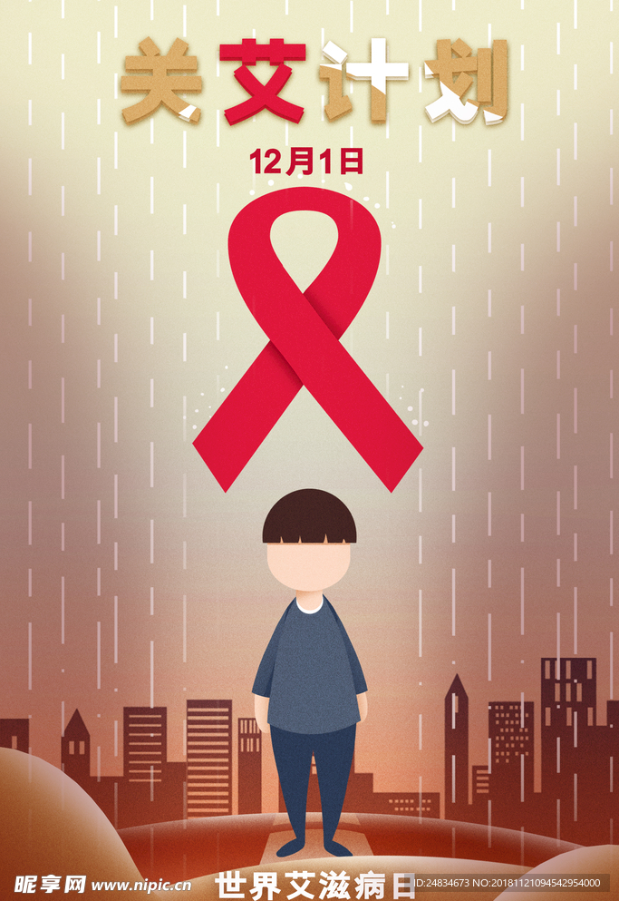 预防艾滋