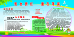 安全生产展板