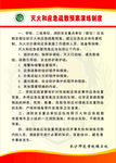 消防规章制度牌