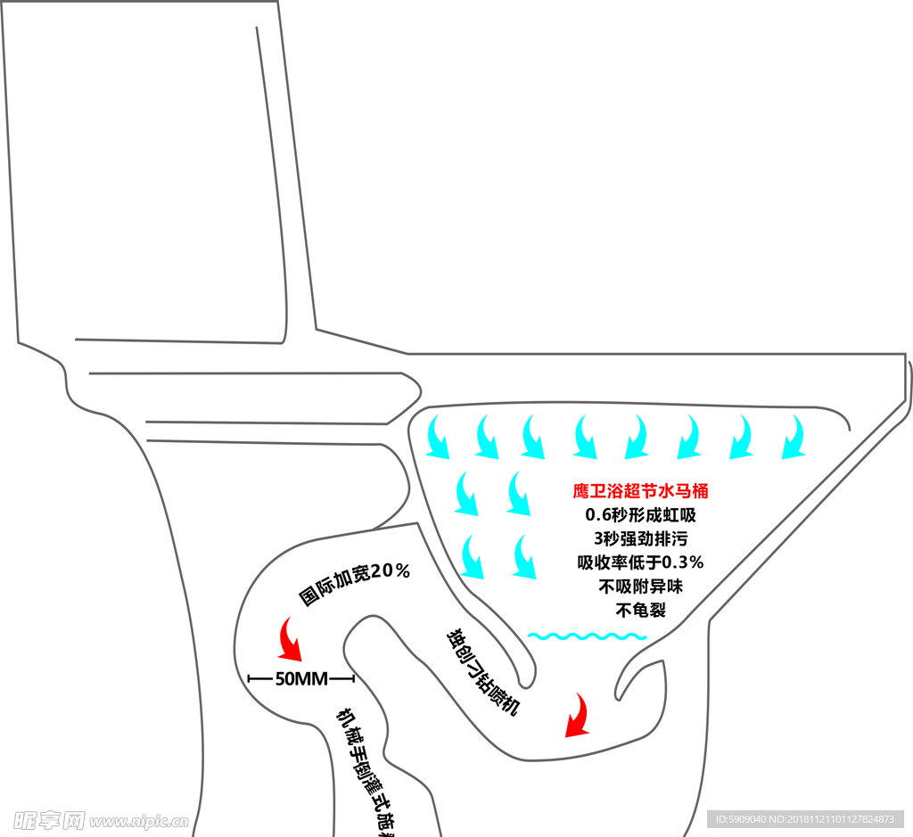 虹吸马桶剖体结构图