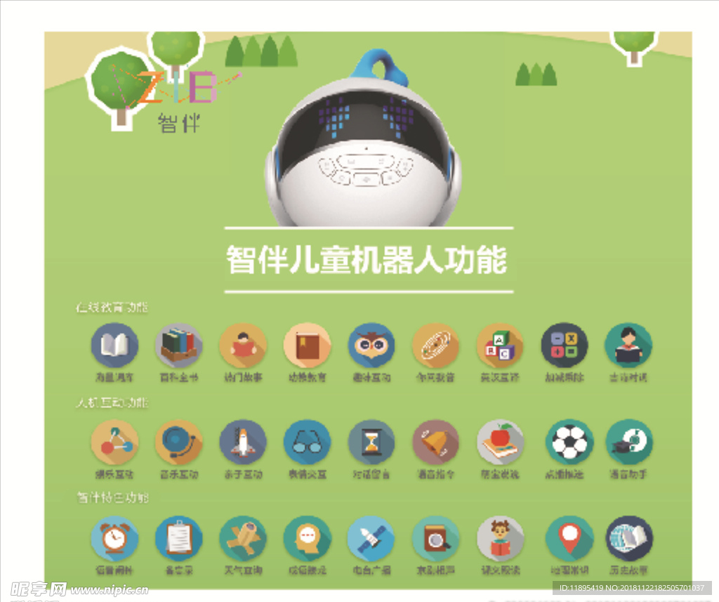 智伴功能海报