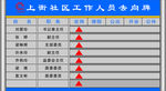 工作人员去向牌效果图