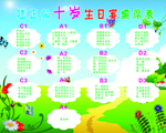 儿童生日宴桌席表