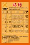 超市招聘海报