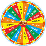 转盘