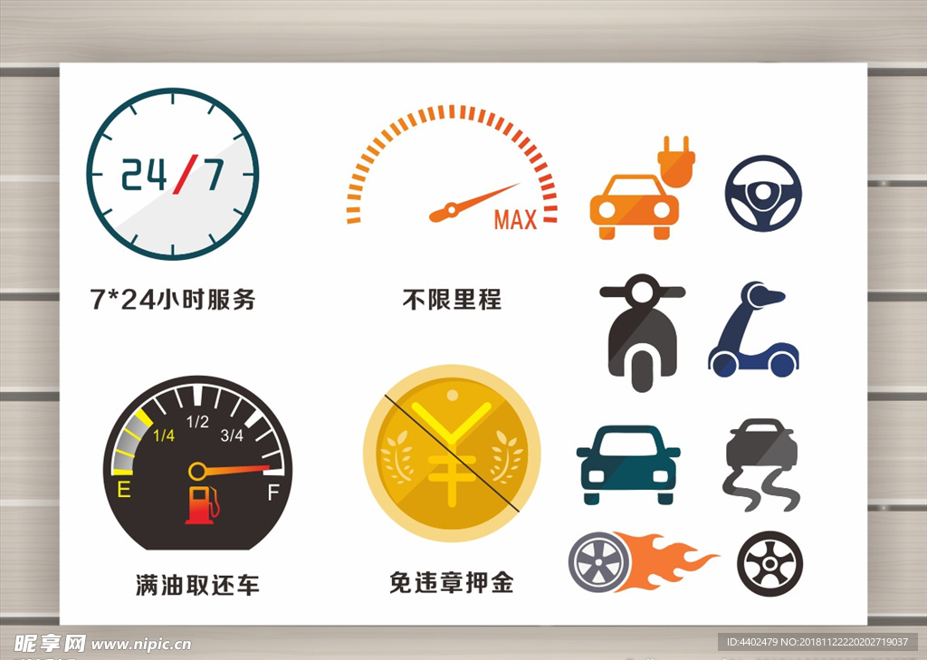 油门表
