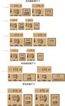 龙涎香去屑洗发露