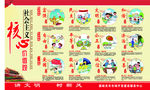 图说核心价值观