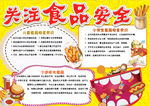 美食小报