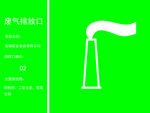 废气标牌