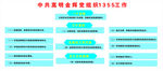 党组织1355工作制度