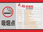 戒烟的益处