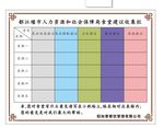 食堂建议收集栏