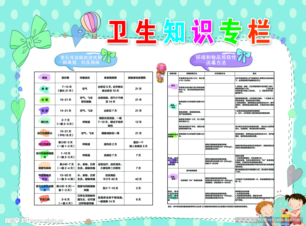 卫生知识专栏