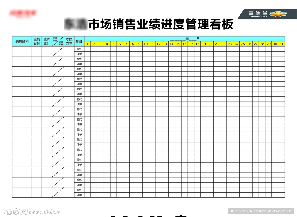 市场销售业绩进度管理看板