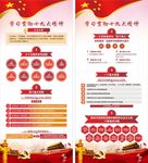 学习贯彻十九大精神