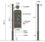 楼宇指示