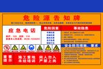 危险告知牌