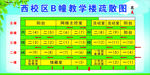小学疏散图