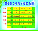小学疏散图
