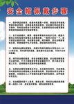 安全帽佩带步骤