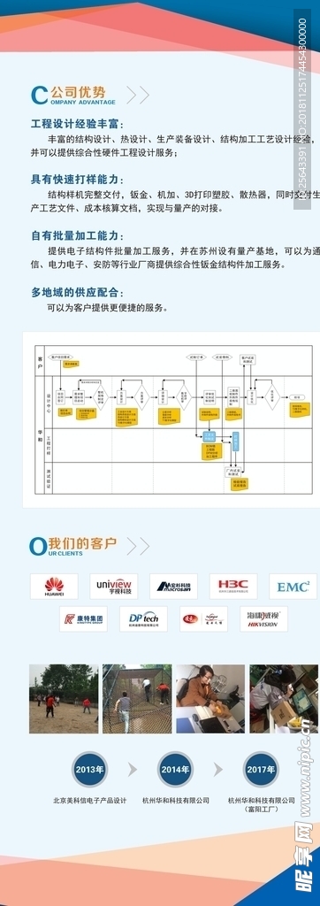 杭州华和科技