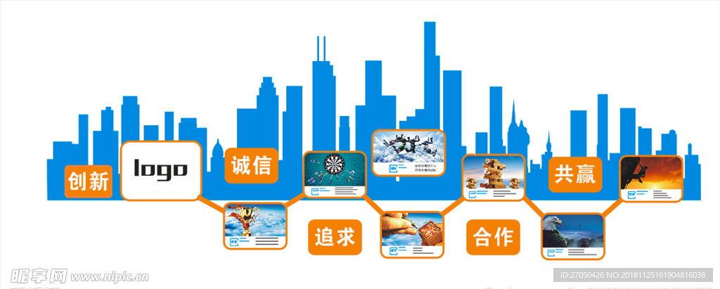 企业文化墙