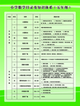 数学文化墙