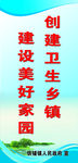 创卫标语