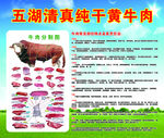 黄牛分解图