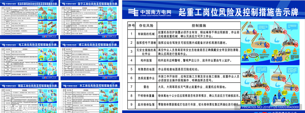 控制措施告示牌