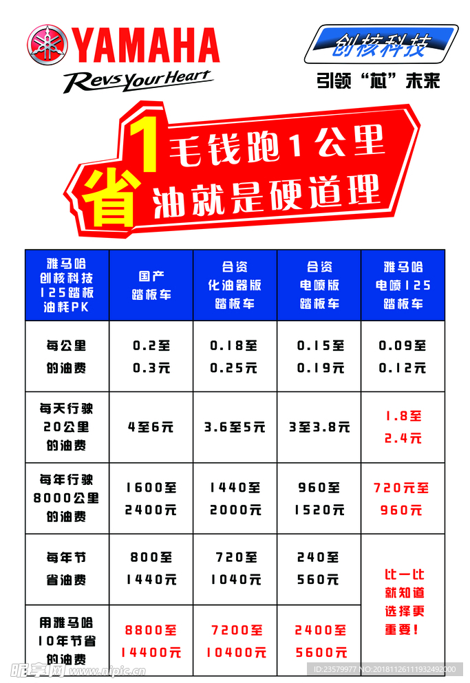 雅马哈摩托