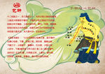 手厥阴心包经注释