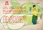 手太阳小肠经