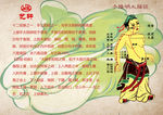 手阳明大肠经注释