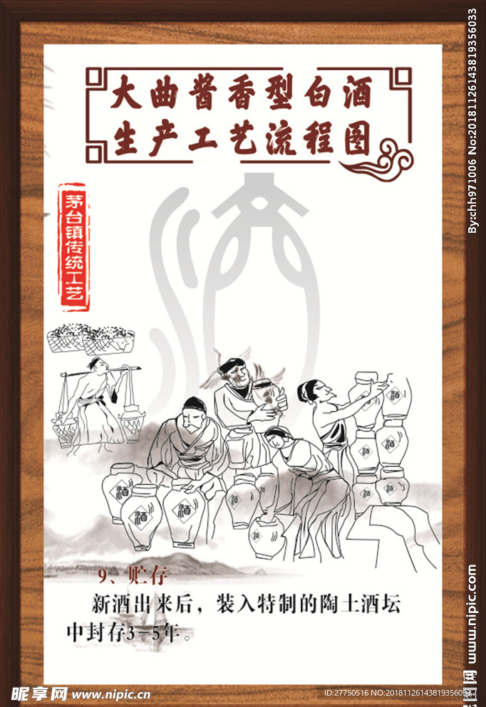 酱酒制作  饮酒文化 酒文化展