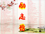 励志榜
