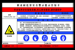 盐酸告知牌