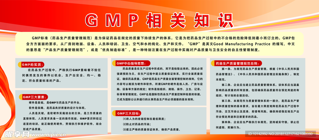 石药 GMP知识 丝带 展板