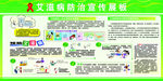 艾滋病宣传栏