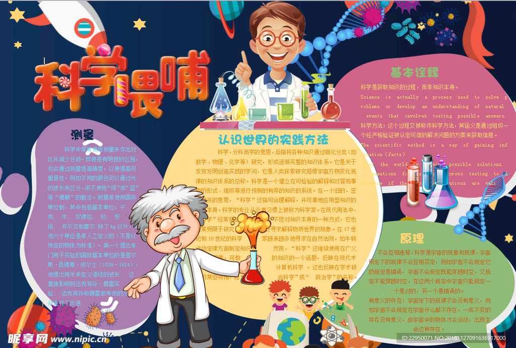 科学小报