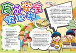 食品安全小报