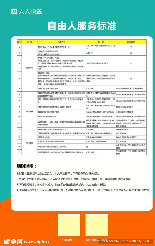 快递