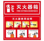 灭火器使用说明