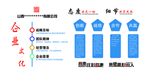 企业文化墙