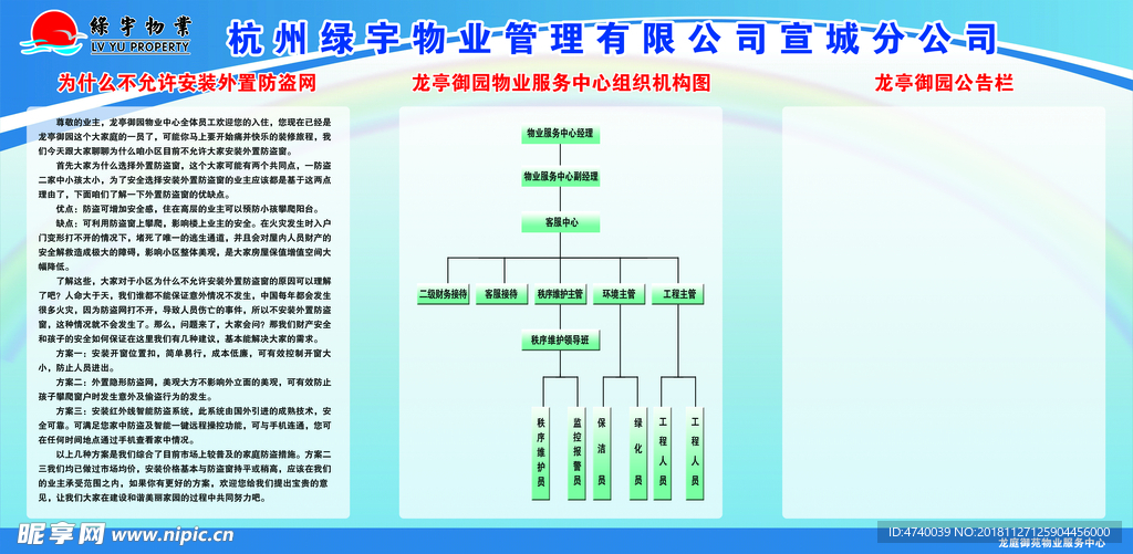 物业宣传栏公示