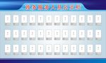 政务公示栏