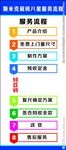 服务流程