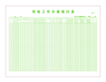 列检工作日报统计表