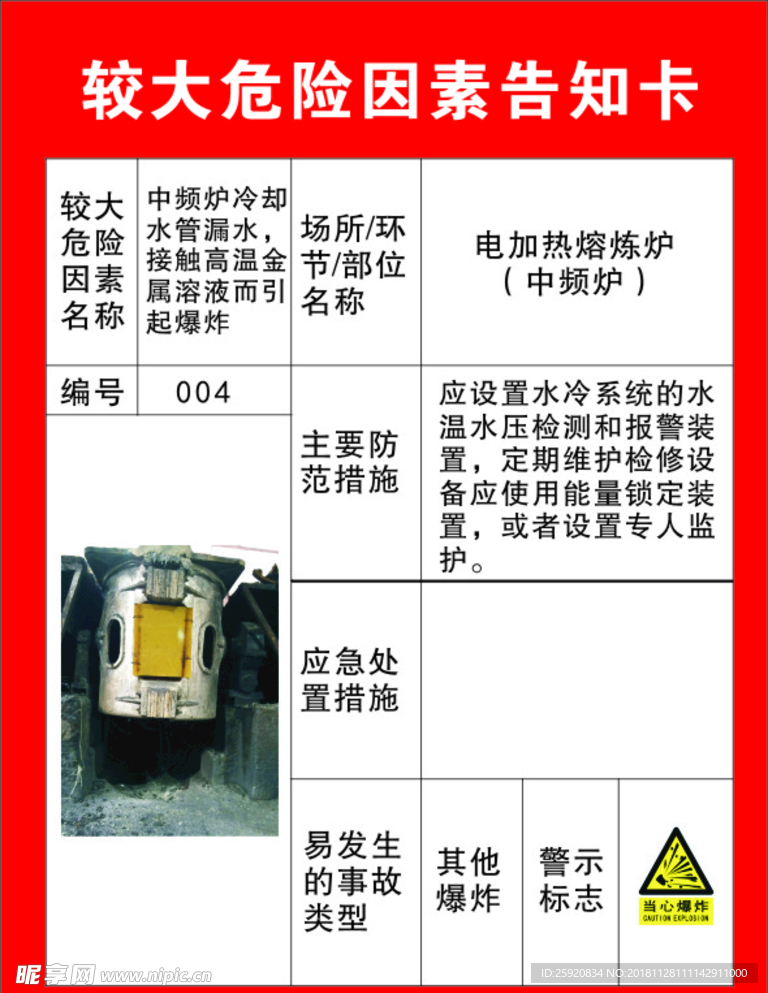 危险因素告知卡